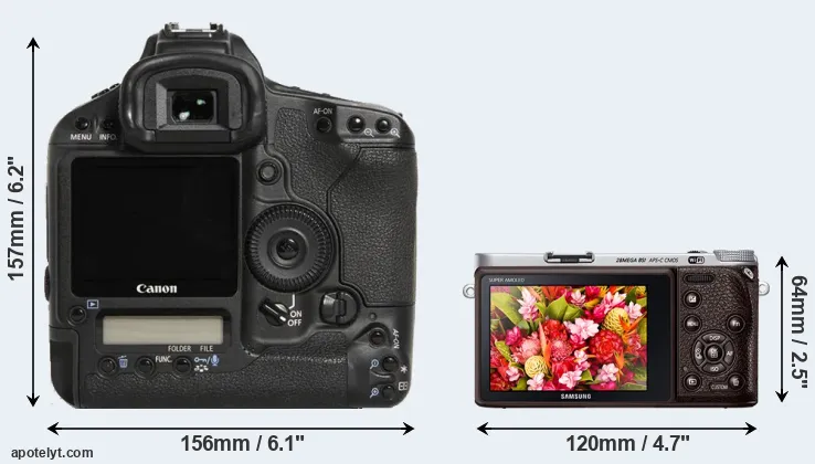 Comparison 1D Mark III or NX500 rear