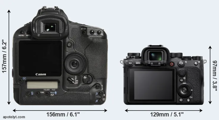 Comparison 1D Mark III or A1 rear