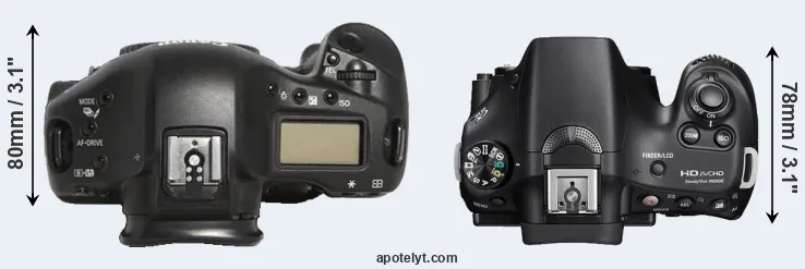 Compare 1D Mark III versus A58 top