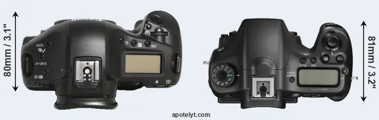 Compare 1D Mark III versus A68 top