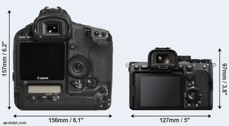 Comparison 1D Mark III or A7S III rear