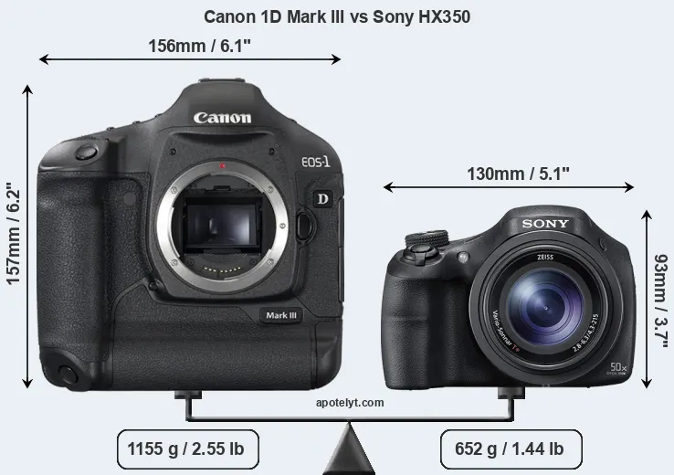 Size Canon 1D Mark III vs Sony HX350