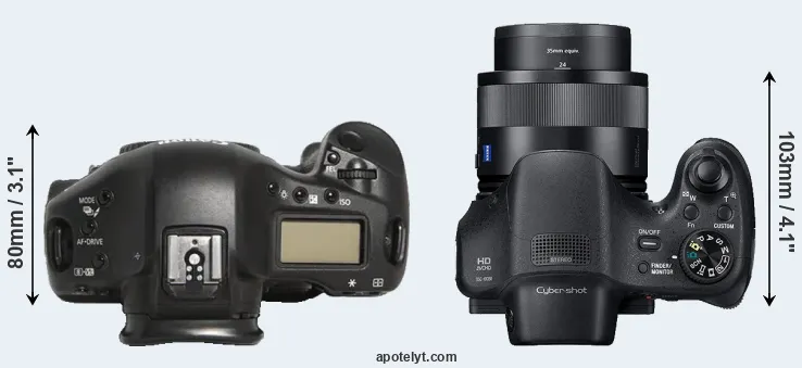 Compare 1D Mark III versus HX350 top