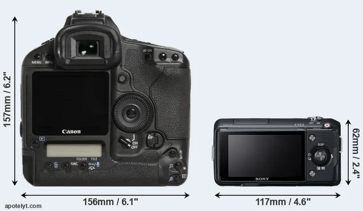 Comparison 1D Mark III or NEX-3 rear
