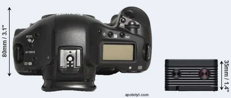 Compare 1D Mark III versus RX0 II top