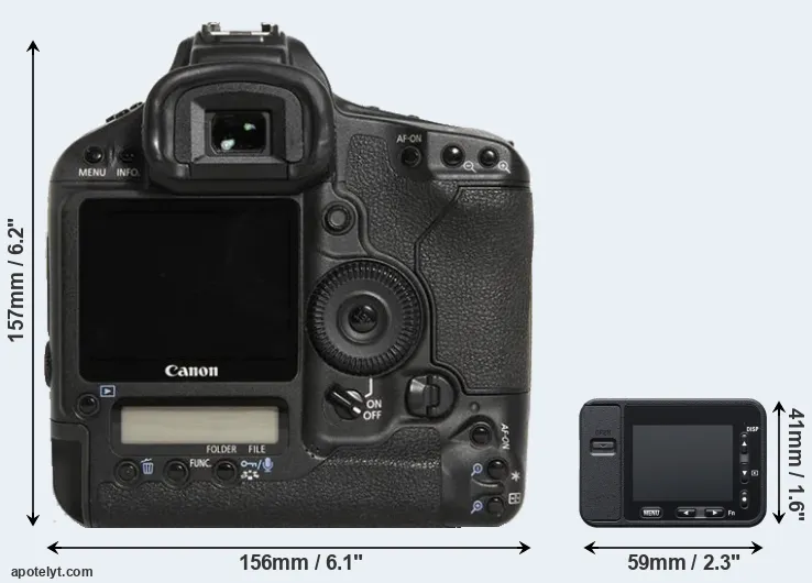 Comparison 1D Mark III or RX0 rear