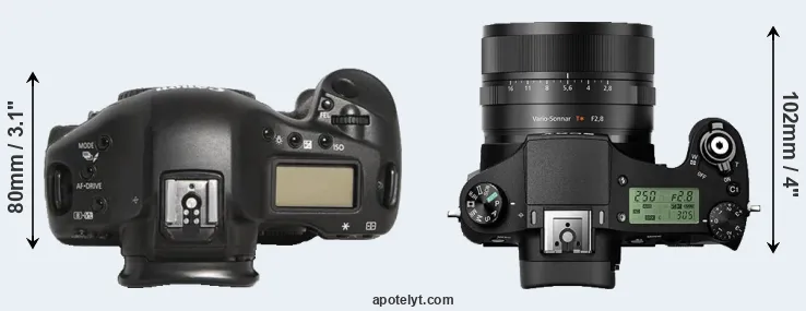 Compare 1D Mark III versus RX10 II top