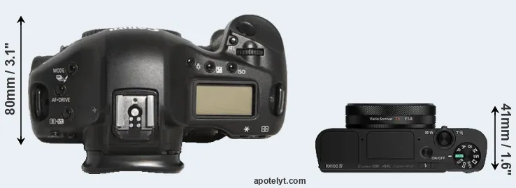 Compare 1D Mark III versus RX100 IV top
