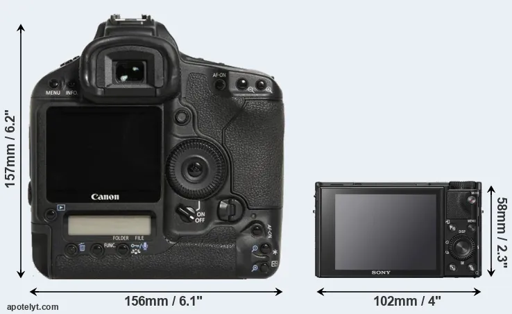 Comparison 1D Mark III or RX100 VI rear