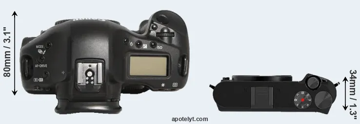 Compare 1D Mark III versus M1 top