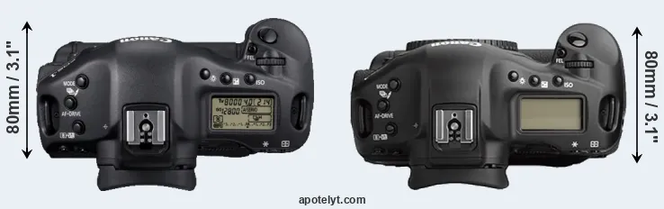 Compare 1D Mark IV versus 1Ds Mark II top