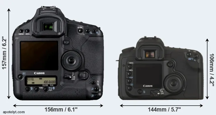Comparison 1D Mark IV or 20D rear