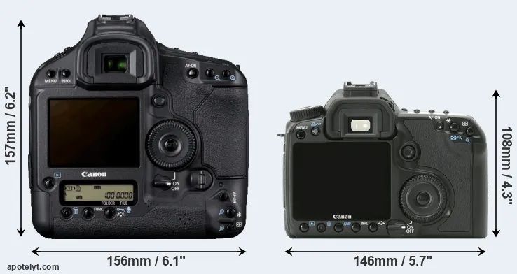 Comparison 1D Mark IV or 40D rear