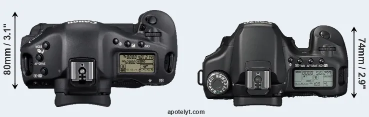 Compare 1D Mark IV versus 40D top