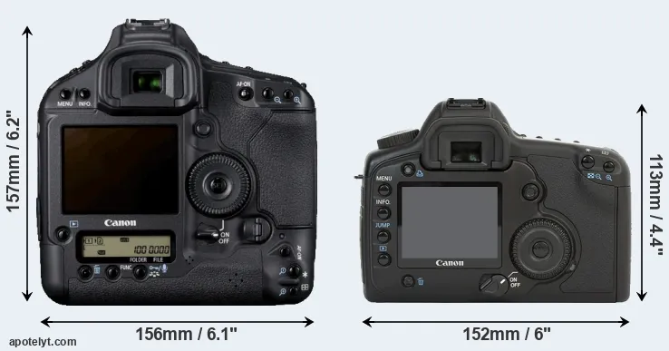 Comparison 1D Mark IV or 5D rear