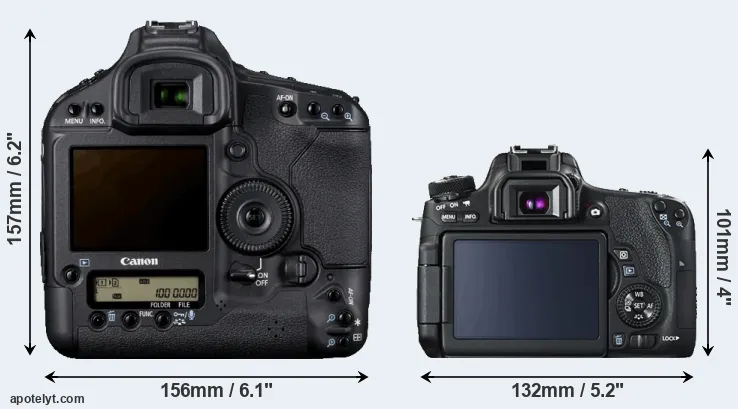 Comparison 1D Mark IV or 760D rear