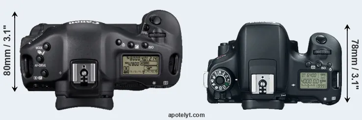 Compare 1D Mark IV versus 760D top