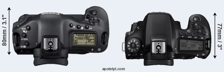 Compare 1D Mark IV versus 90D top
