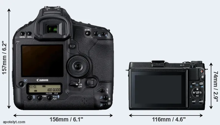 Comparison 1D Mark IV or G1X Mark II rear