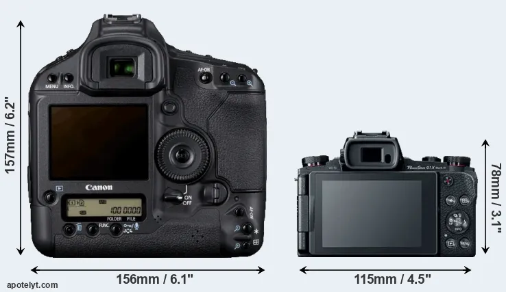 Comparison 1D Mark IV or G1X Mark III rear