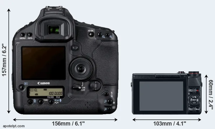 Comparison 1D Mark IV or G7X rear