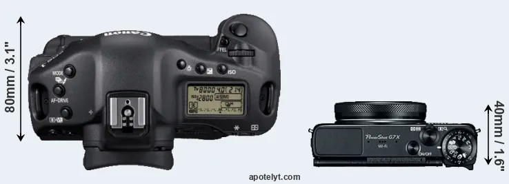 Compare 1D Mark IV versus G7X top