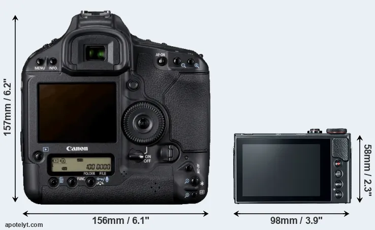 Comparison 1D Mark IV or G9X Mark II rear
