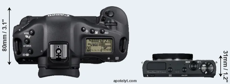 Compare 1D Mark IV versus G9X Mark II top