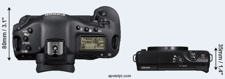 Compare 1D Mark IV versus M10 top