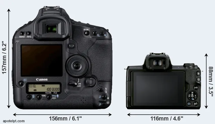 Comparison 1D Mark IV or M50 Mark II rear