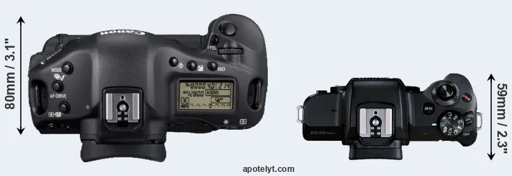 Compare 1D Mark IV versus M50 Mark II top