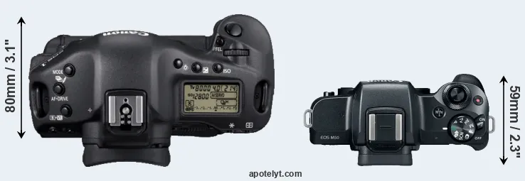 Compare 1D Mark IV versus M50 top