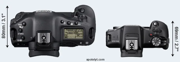Compare 1D Mark IV versus R100 top