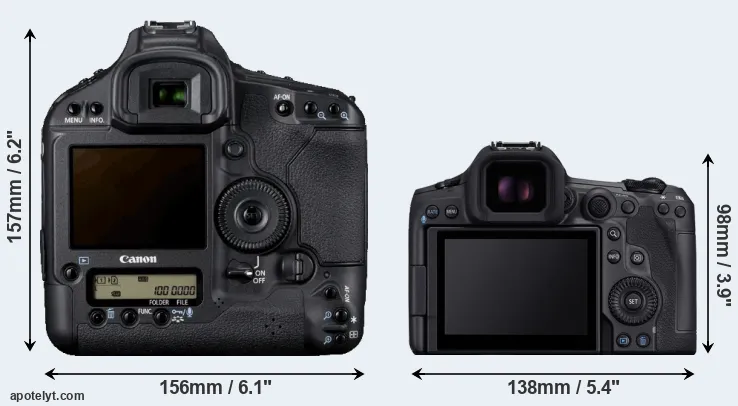 Comparison 1D Mark IV or R5 Mark II rear