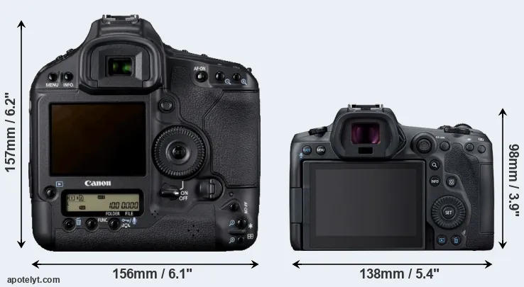Comparison 1D Mark IV or R5 rear
