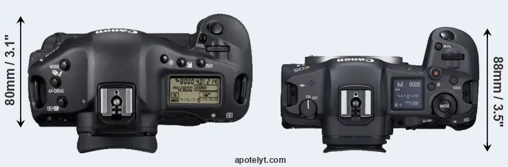 Compare 1D Mark IV versus R5 top