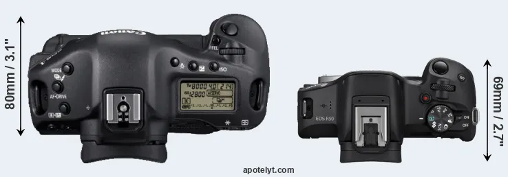 Compare 1D Mark IV versus R50 top