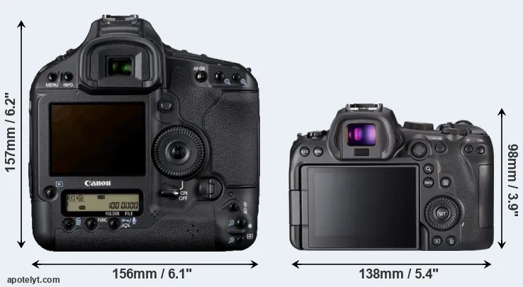 Comparison 1D Mark IV or R6 rear