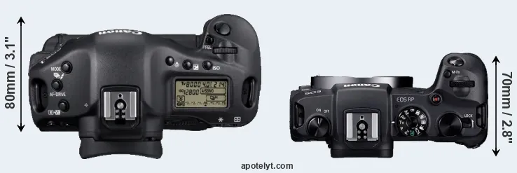 Compare 1D Mark IV versus RP top