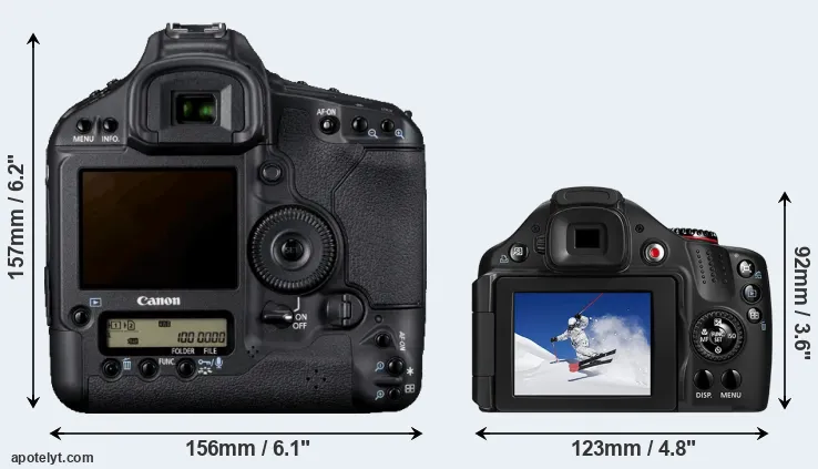 Comparison 1D Mark IV or SX30 rear