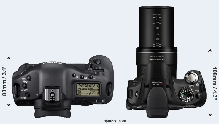 Compare 1D Mark IV versus SX30 top