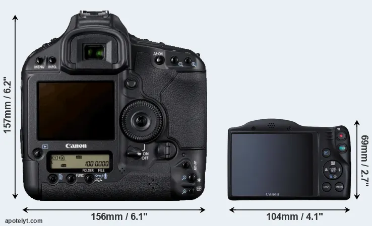 Comparison 1D Mark IV or SX410 rear