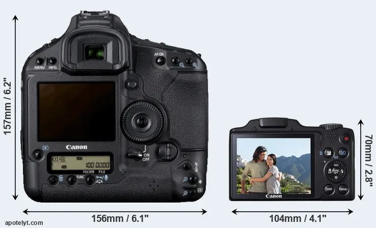 Comparison 1D Mark IV or SX510 rear