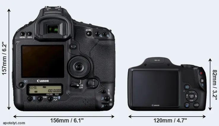 Comparison 1D Mark IV or SX530 rear