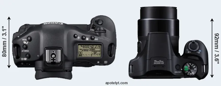 Compare 1D Mark IV versus SX530 top