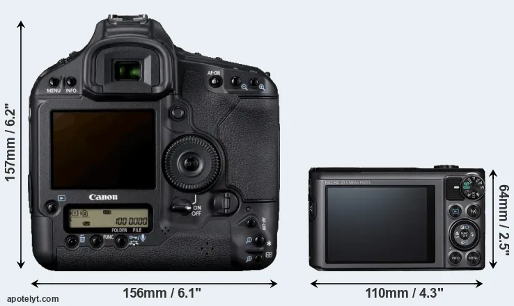 Comparison 1D Mark IV or SX720 rear