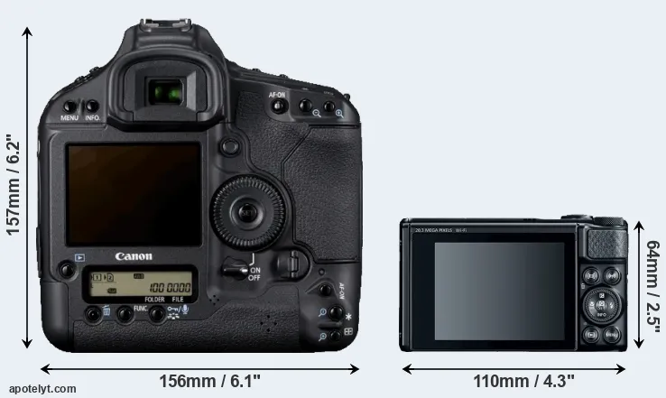 Comparison 1D Mark IV or SX740 rear