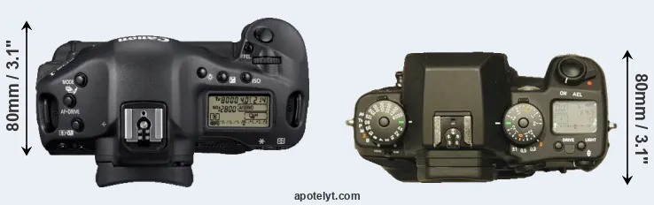 Compare 1D Mark IV versus N Digital top