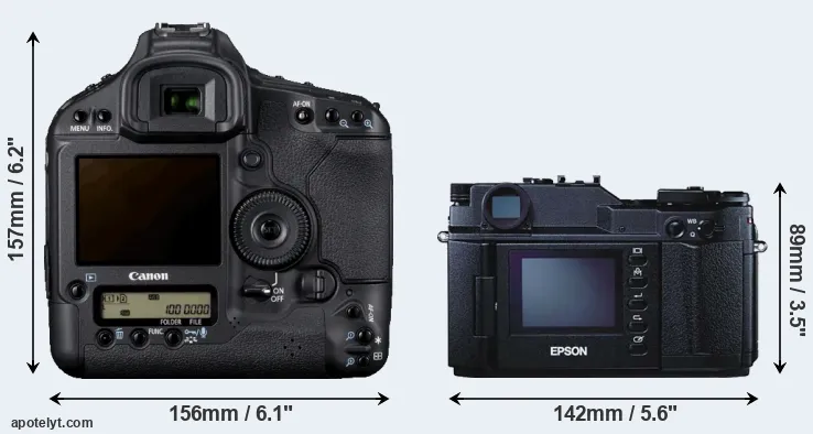 Comparison 1D Mark IV or R-D1 rear
