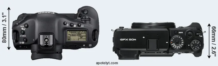 Compare 1D Mark IV versus GFX 50R top